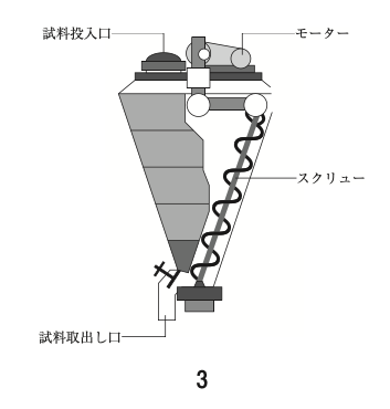 解説画像